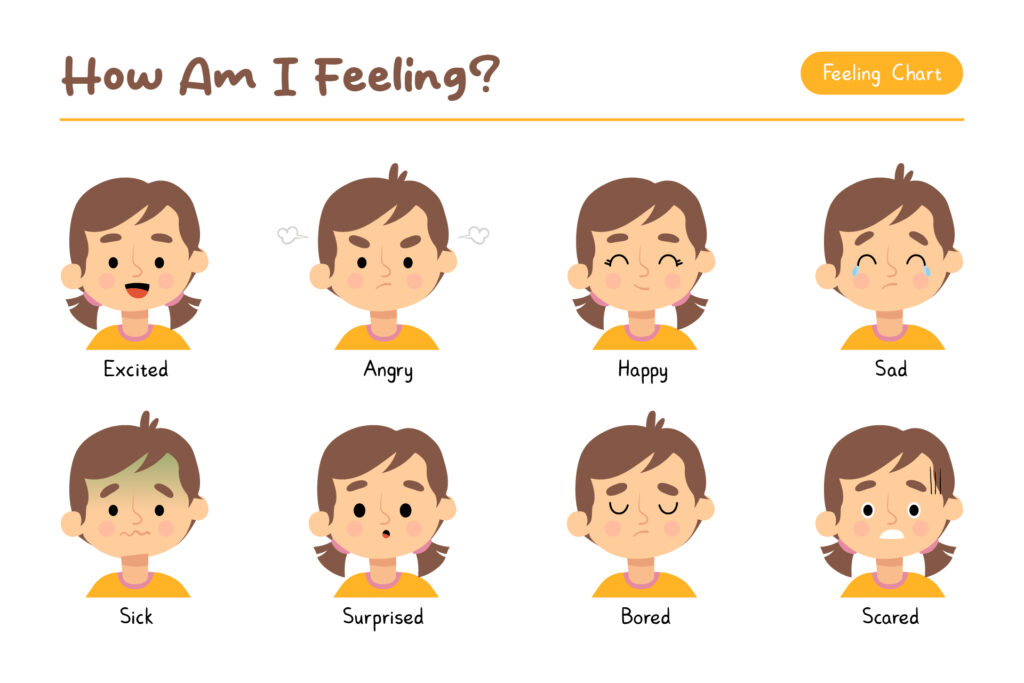 What Emotions I Feel: A Guide to Understanding Your Inner World