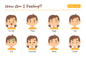 Printable Feelings Chart For Kids In Preschool Or Kindergarten