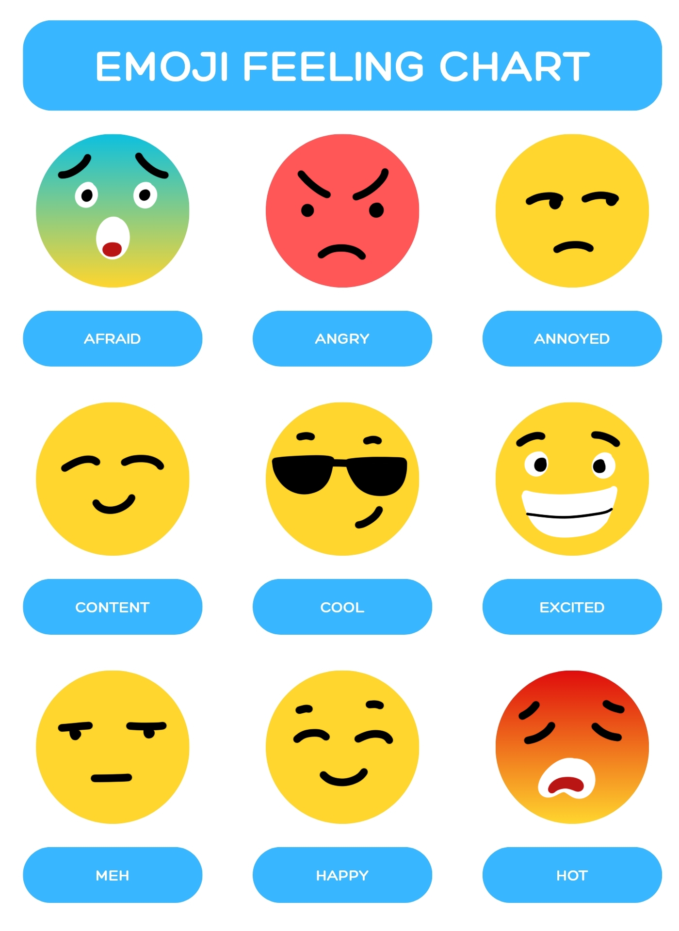 Emoji Feelings Chart Printable