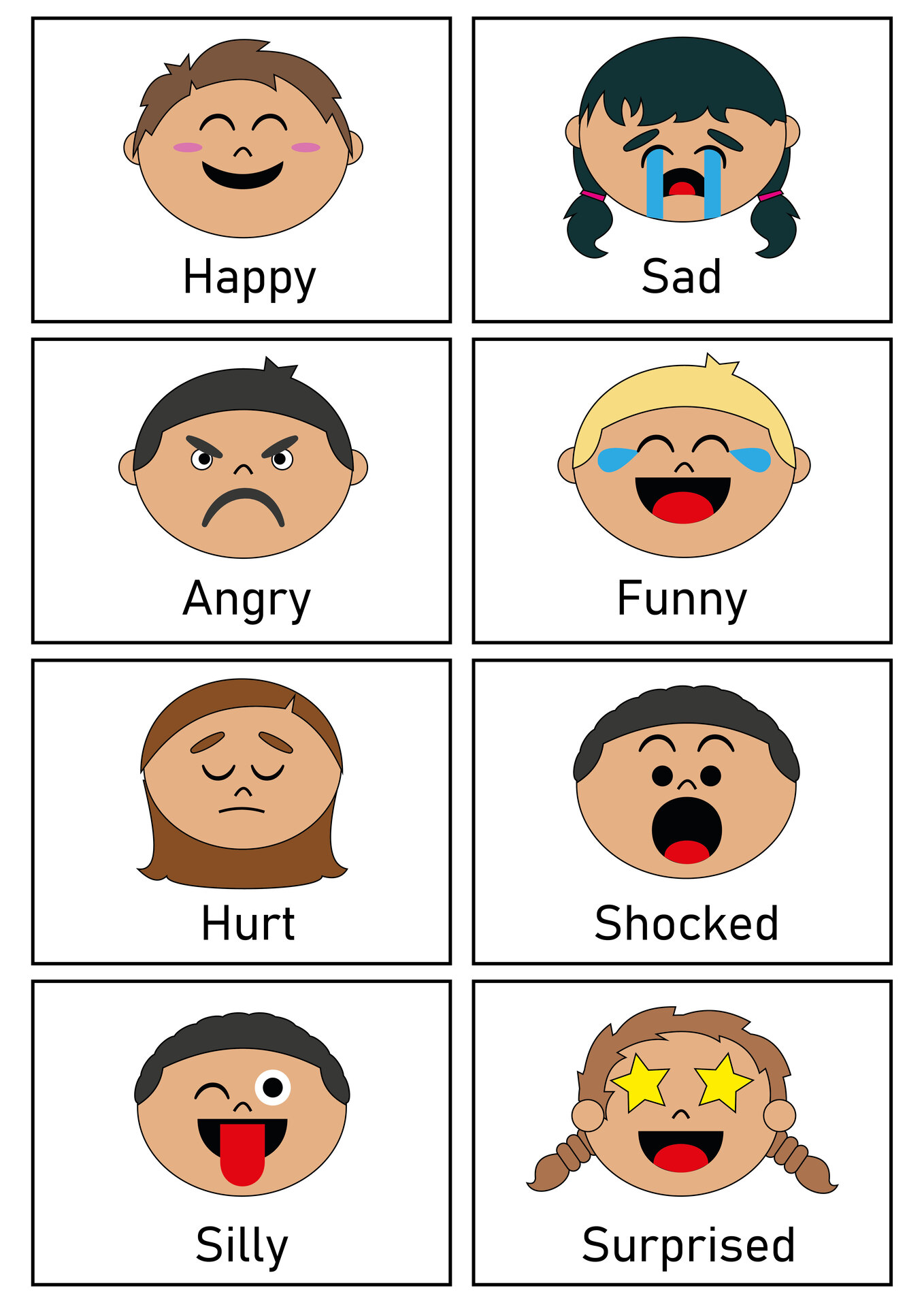 Emotion Chart Faces Mood