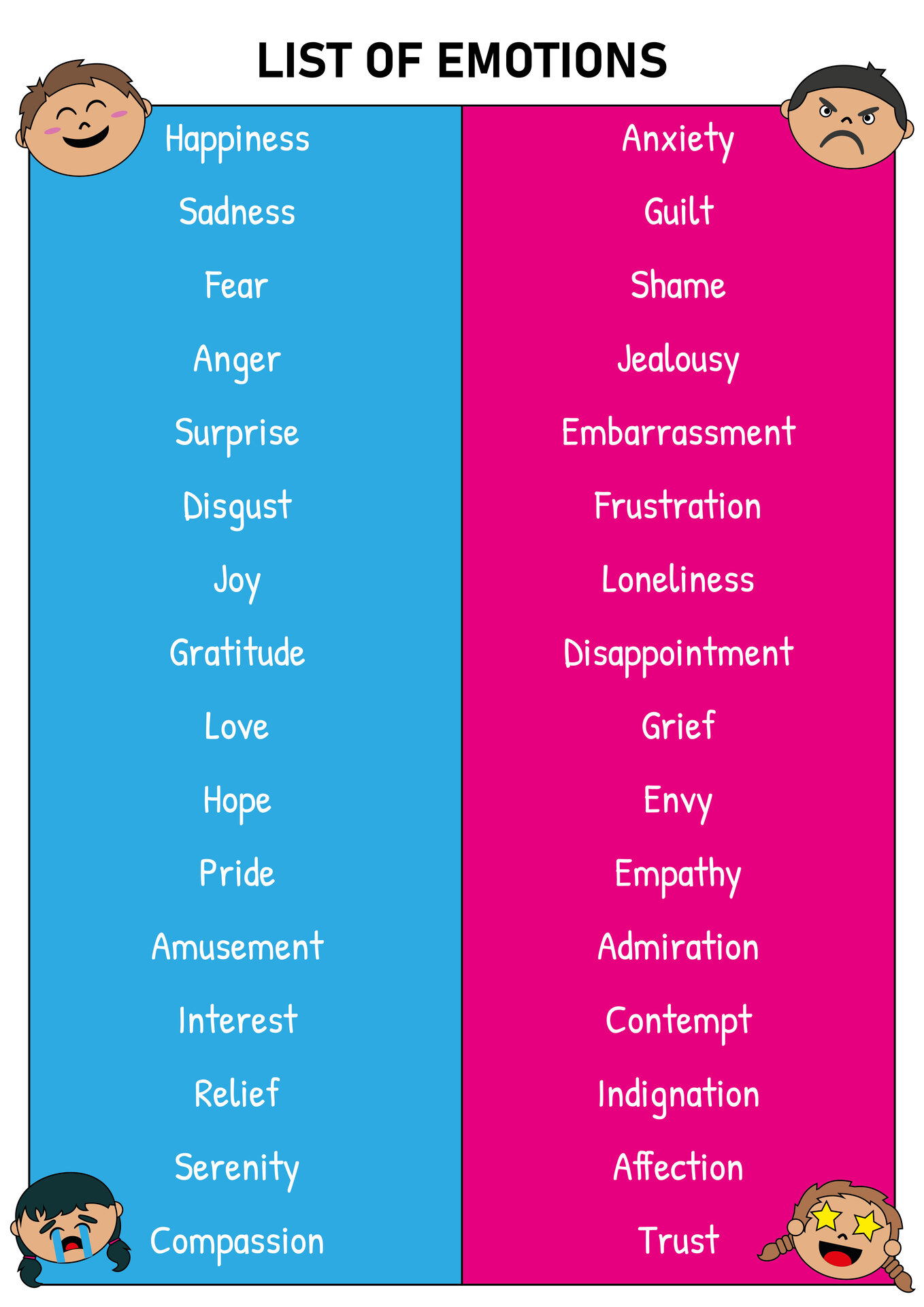 Printable Feelings List Emotions